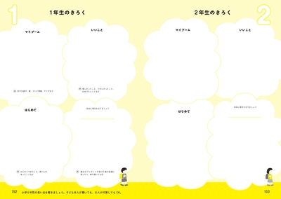 小学6年間の思い出を書きこめる〈きろく〉ページ：1年生のきろく、2年生のきろく