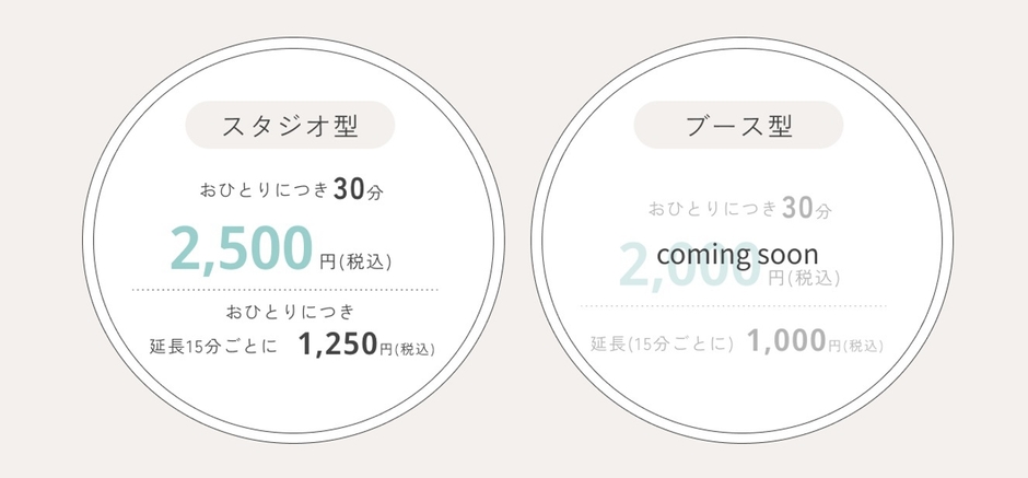 利用料金