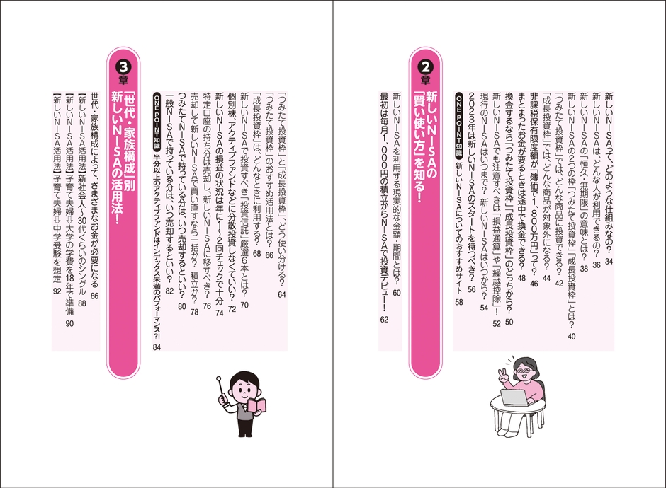 目次2