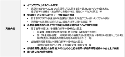 実施内容