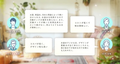 No.1を受賞した項目に関するお客様のお声