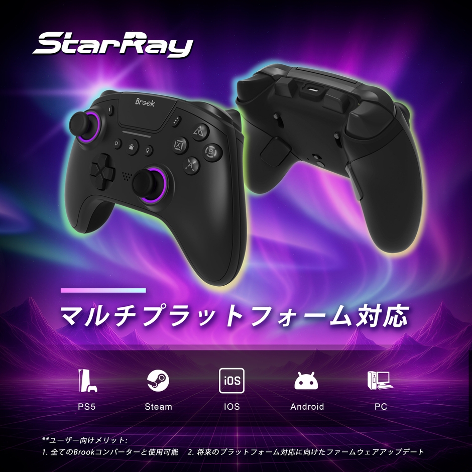 マルチプラットフォーム対応 PS5・Steam・iOS・Android・PCに対応