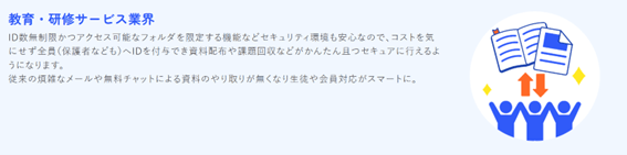 コストを気にせず誰にでもID付与できセキュアにファイル配布・回収が可能に。IDの追加・削除も管理者で一元管理。
