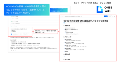 ONES Assistant 活用例2