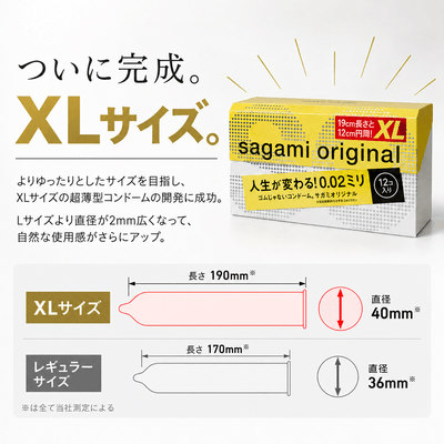 XLサイズとレギュラーサイズの比較