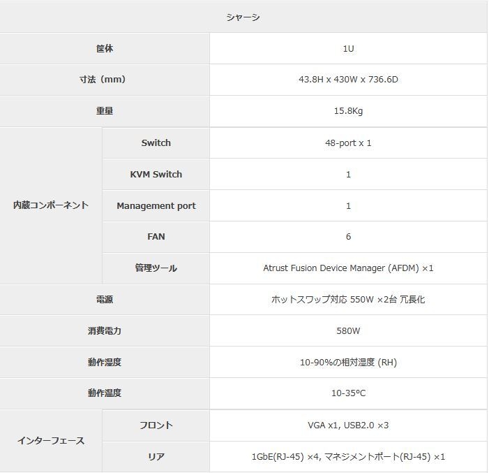 シャーシ