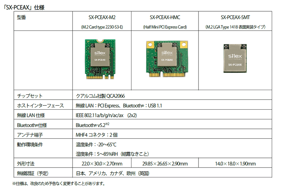 「SX-PCEAX」仕様