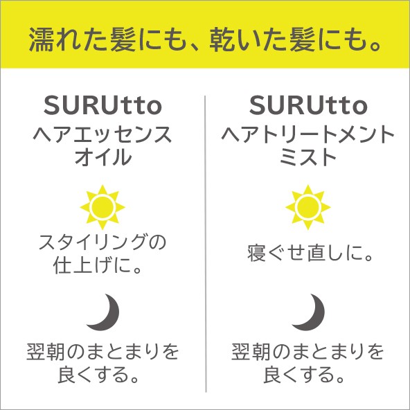 塗れた髪にも、乾いた髪にも。