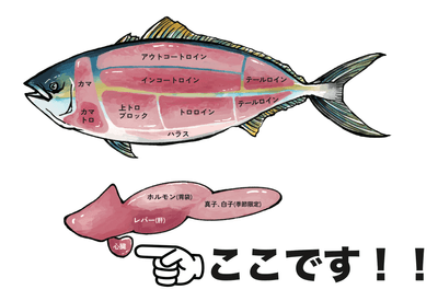 ブリハツ