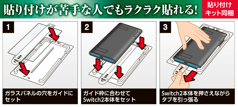 貼り付け方法