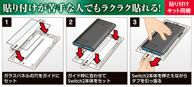 貼り付け方法
