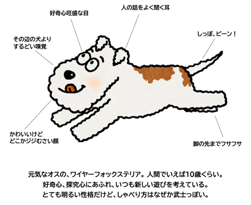 サムティくん