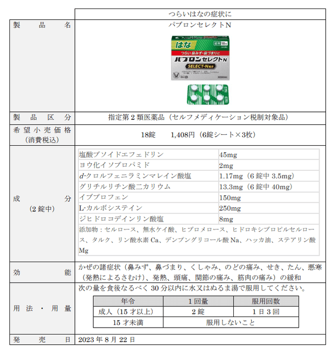 製品概要 パブロンセレクトN