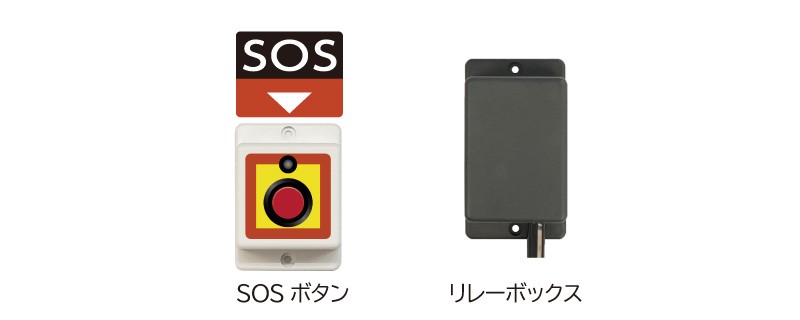 SOSボタンオプション セット内容（KMK-OP-KIT1-12V, -24V）