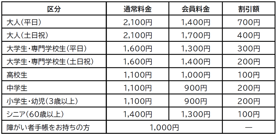 アポロシネマメンバーズ会員料金（改定後）