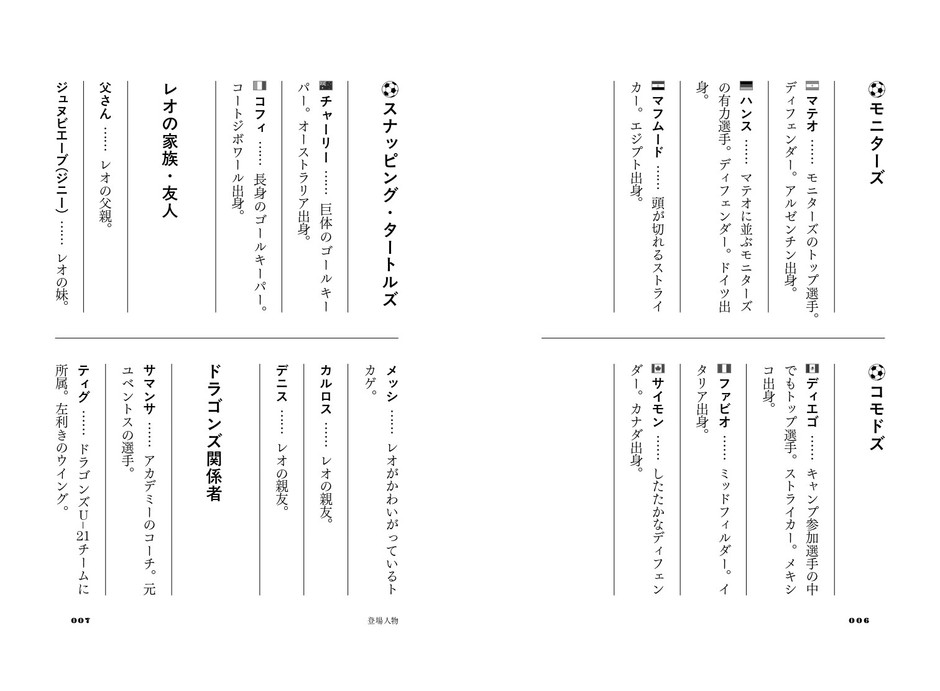 『ワンダーキッド・レオ　セレクション編』登場人物2