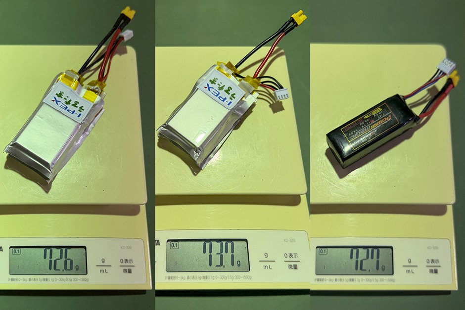 マイクロドローンに搭載した電池パック(左：シリコン負極電池パック、中央：リチウム負極電池パック、右：比較用の市販電池パック)