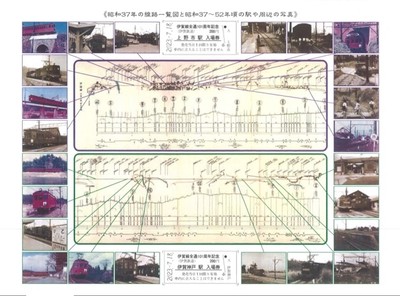 線路一覧略図縮小版