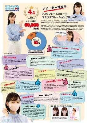 お客様から頂いたレビュー