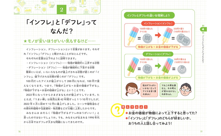 「インフレ」と「デフレ」ってなんだ?
