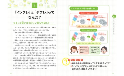 「インフレ」と「デフレ」ってなんだ?