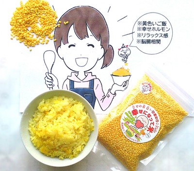 幸せになって米の概要2