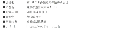 会社概要