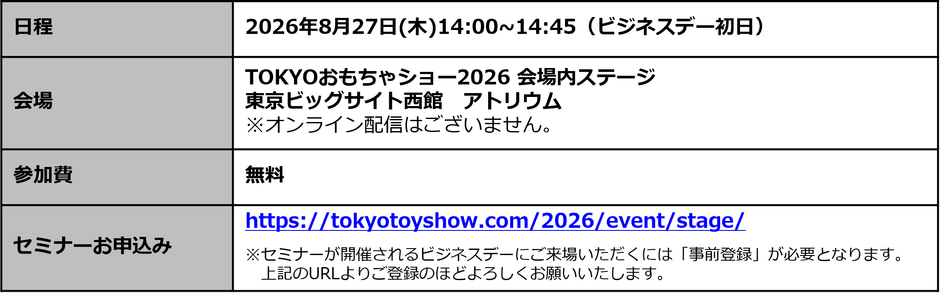 実施概要