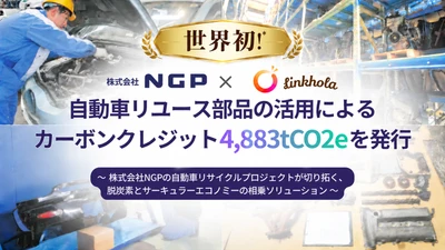 【世界初※】自動車パーツリユースによる ボランタリークレジット4,883 tCO2eを創出