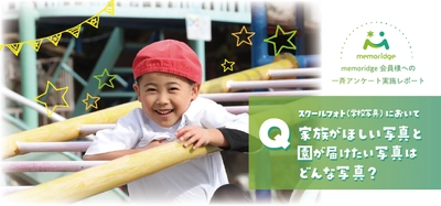 【調査レポート】保護者はカメラ目線の写真を望んでいる?自然な姿を望んでいる? 学校写真(スクールフォト)において、家族がほしい写真と園が届けたい写真のギャップを考察