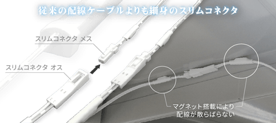 配線ケーブルにスリムコネクタを採用