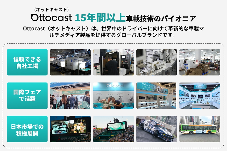 OTTOCASTは「快適で安全なカーライフ」を目指し、製品とサービスの品質向上に取り組んでいます。