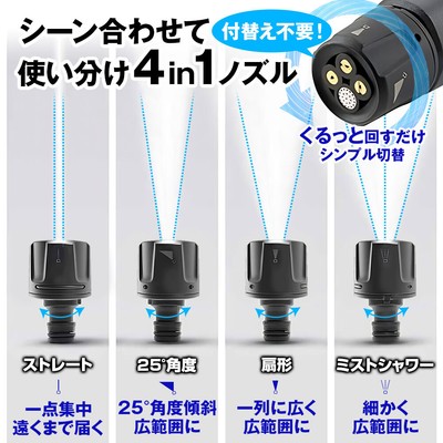 くるっと回すだけ 4種類の水流