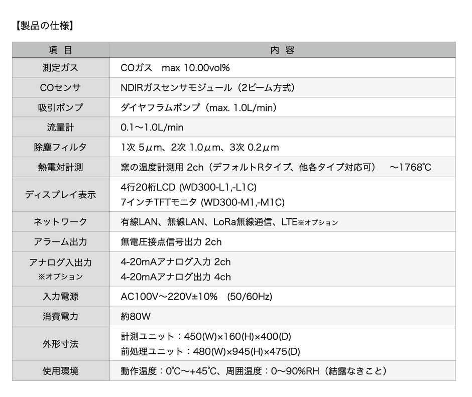 製品の仕様