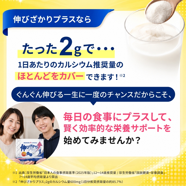 たった2gで1日分の栄養素をサポート