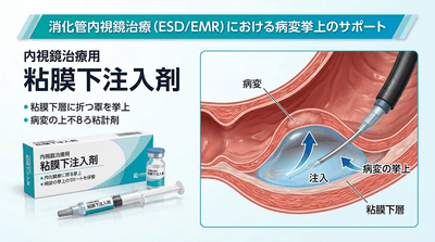 図. 粘膜下注入剤の製品画像