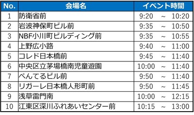 イベント時間1