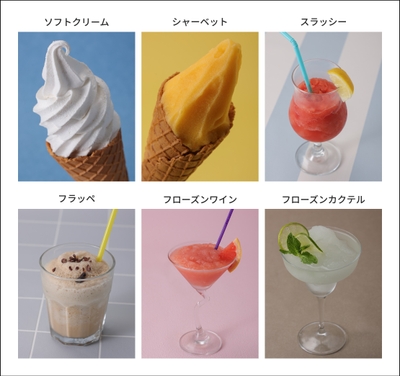 6種類のモードを搭載