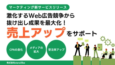 Web広告競争から脱却し成果最大化！大手企業の顧客データベースを活用した「単独DM」サービスをリリース