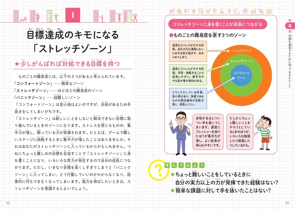 目標達成のキモになる「ストレッチゾーン」