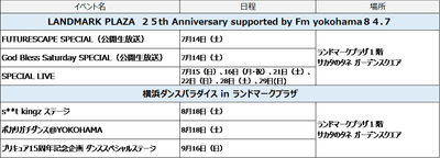 スケジュールイベント情報一覧