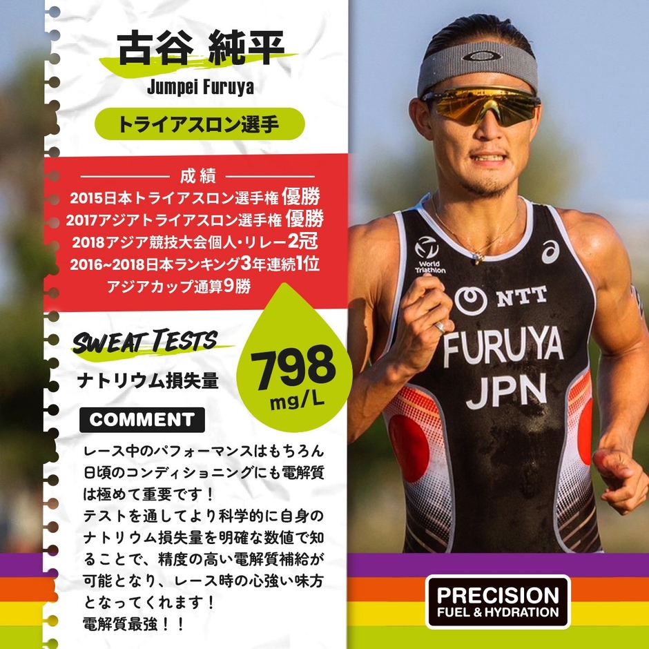 プレシジョンサポート選手：古谷純平選手