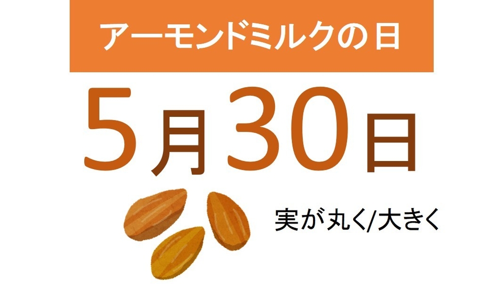 アーモンドミルクの日