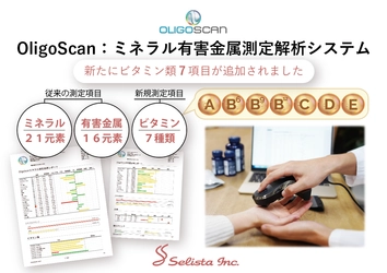 非侵襲型ミネラル・有害金属測定解析システム 「OligoScan」ビタミン7項目の測定機能を新たに追加