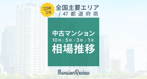 「マンションレビュー」2025年3月  全国中古マンション相場推移を発表