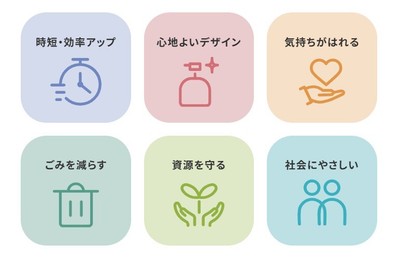 6つのカテゴリー