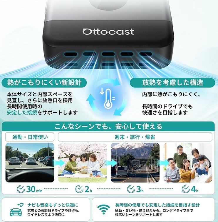 U2Air Neo_放熱設計と長時間使用への配慮