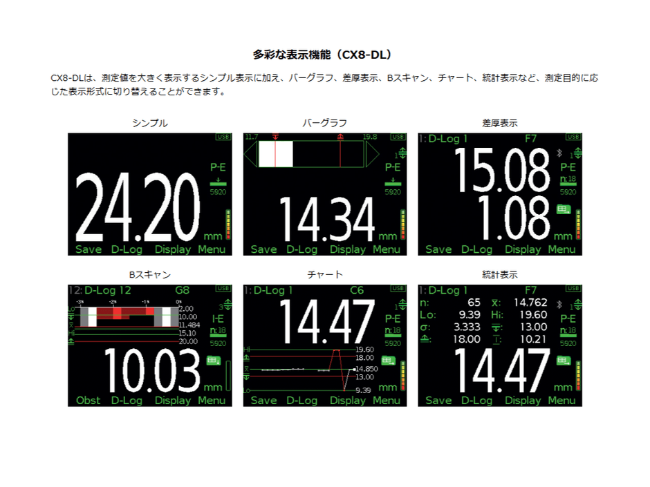 多彩な表示機能(CX8-DL)