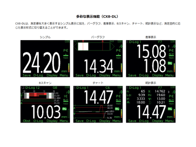 多彩な表示機能(CX8-DL)