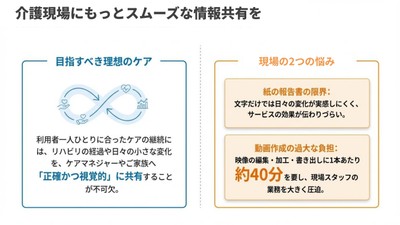 介護現場にもっとスムーズな情報共有を